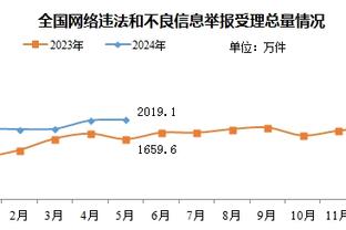 记者：利物浦不会争取姆巴佩 皇马仍然是姆巴佩最现实的目的地